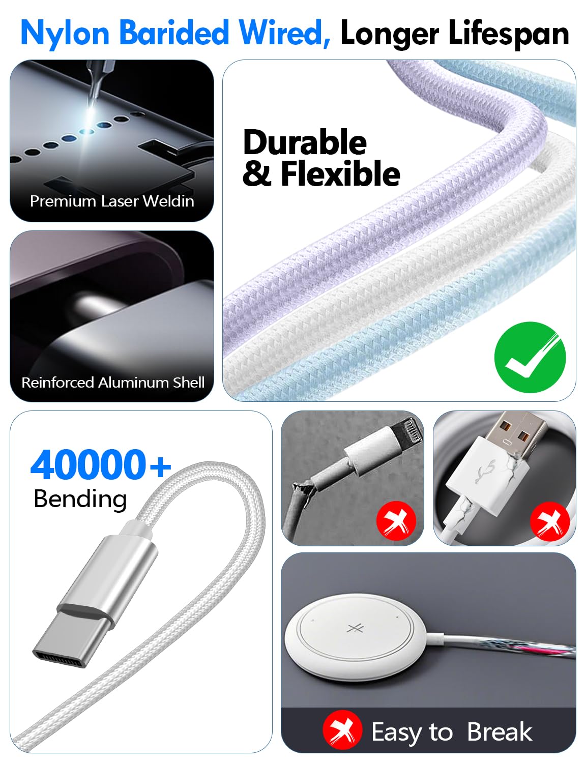 CABLE CARGADOR MÚLTIPLE 3 EN 2 XIWXI 1.25 M PARA APPLE WATCH Y USB C/A - 4