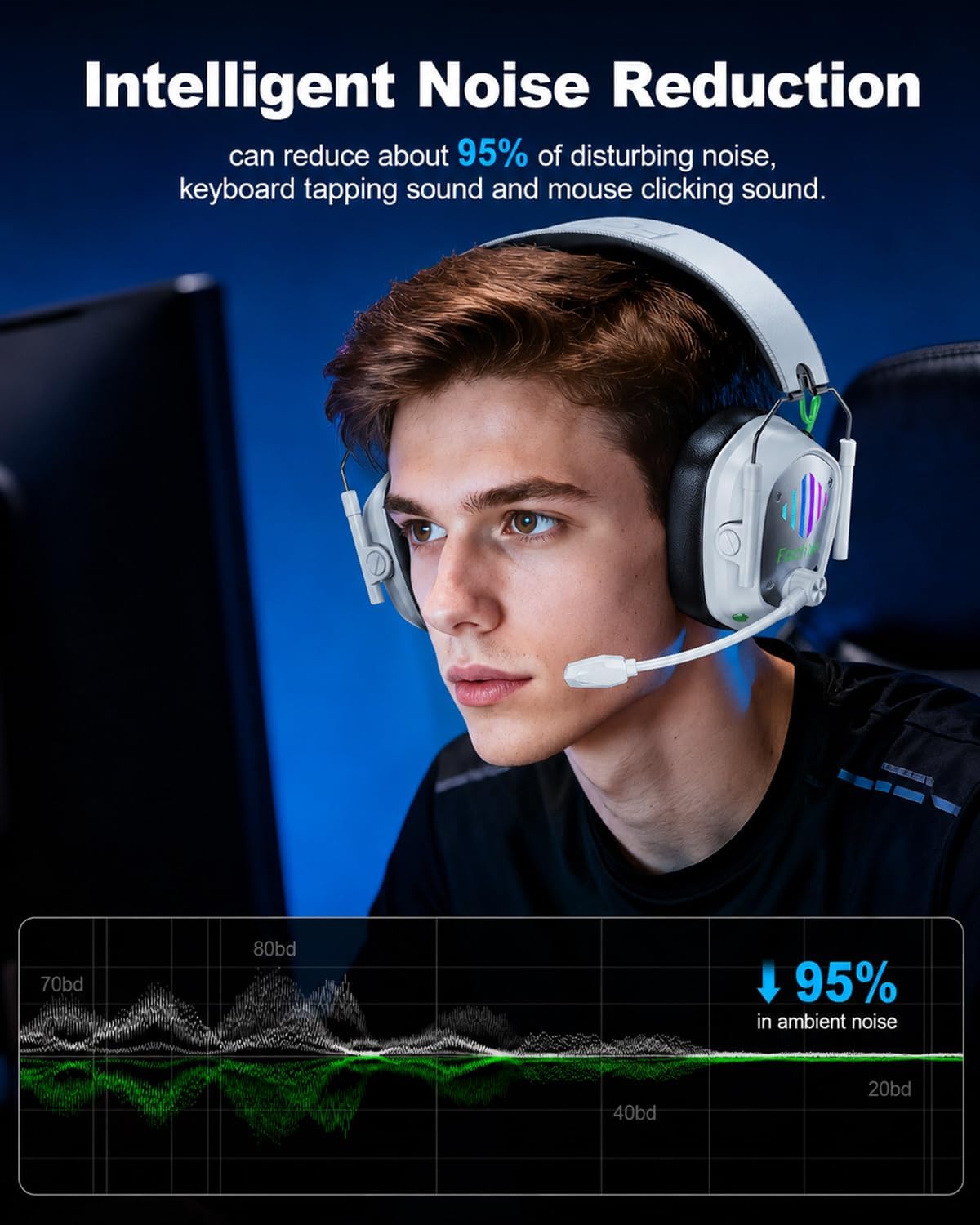 HEADSET INALÁMBRICO PARA GAMING FACHIXY VK81 PARA PS5, PS4, PC Y SWITCH - 3