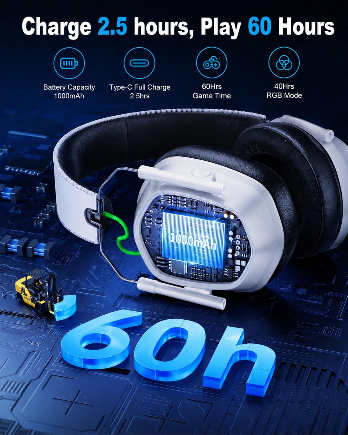 HEADSET INALÁMBRICO PARA GAMING FACHIXY VK81 PARA PS5, PS4, PC Y SWITCH - 5