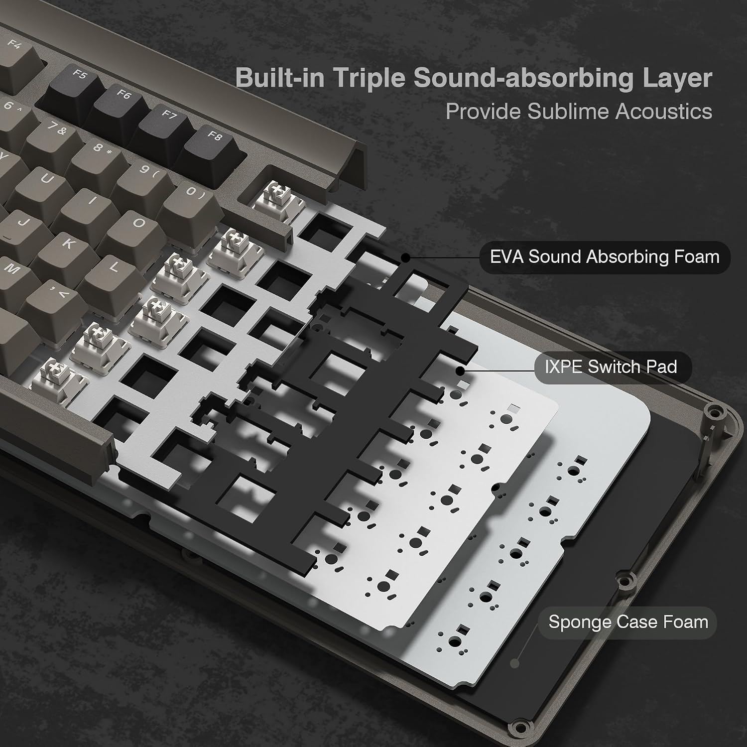 TECLADO INALÁMBRICO COSTOM WOMIER RETRO 75% BLUETOOTH CON PANTALLA INTELIGENTE Y PERILLA - 4