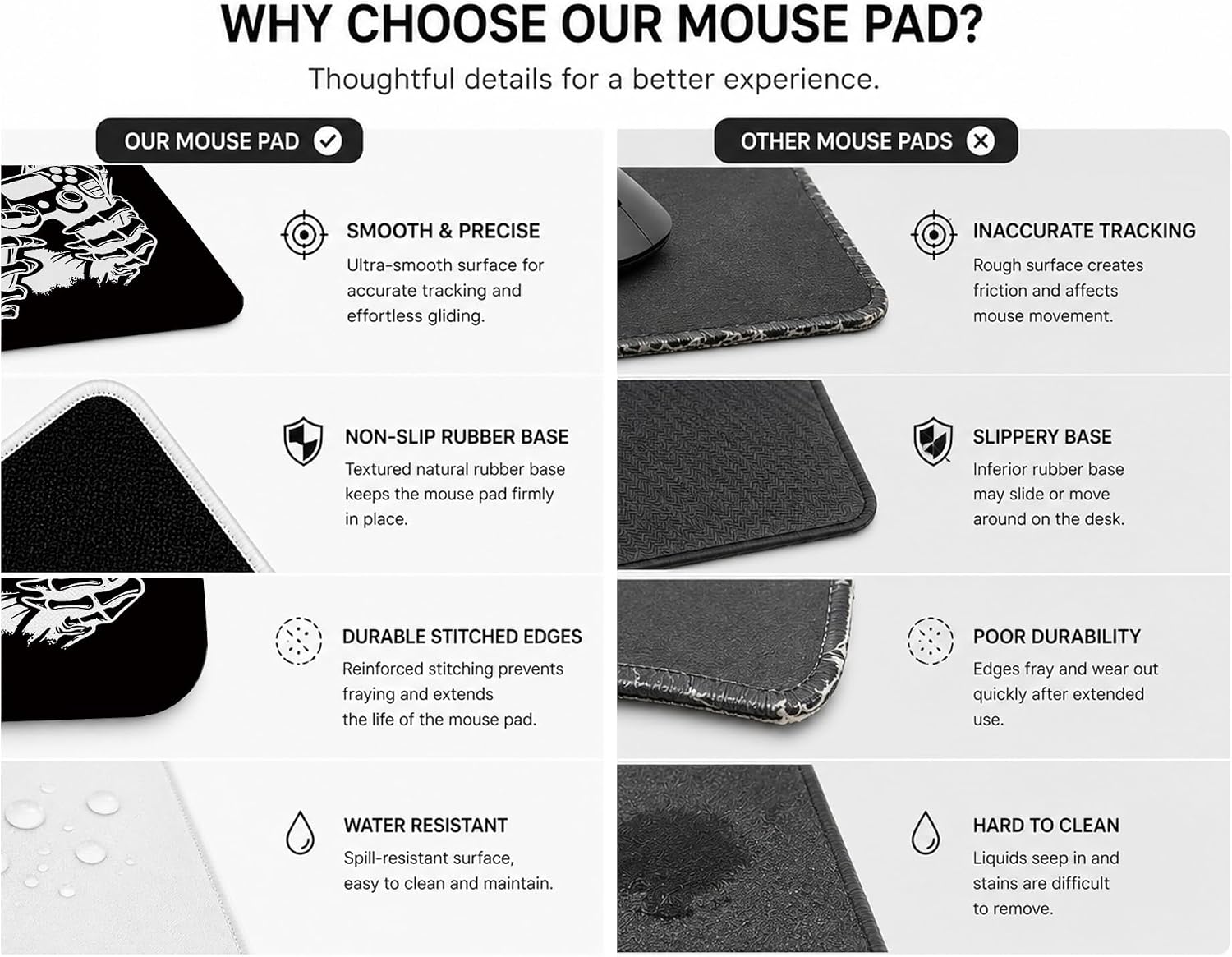MOUSE PAD HONLUNG GAMING CALAVERA GÓTICA 24X20 CM - 5