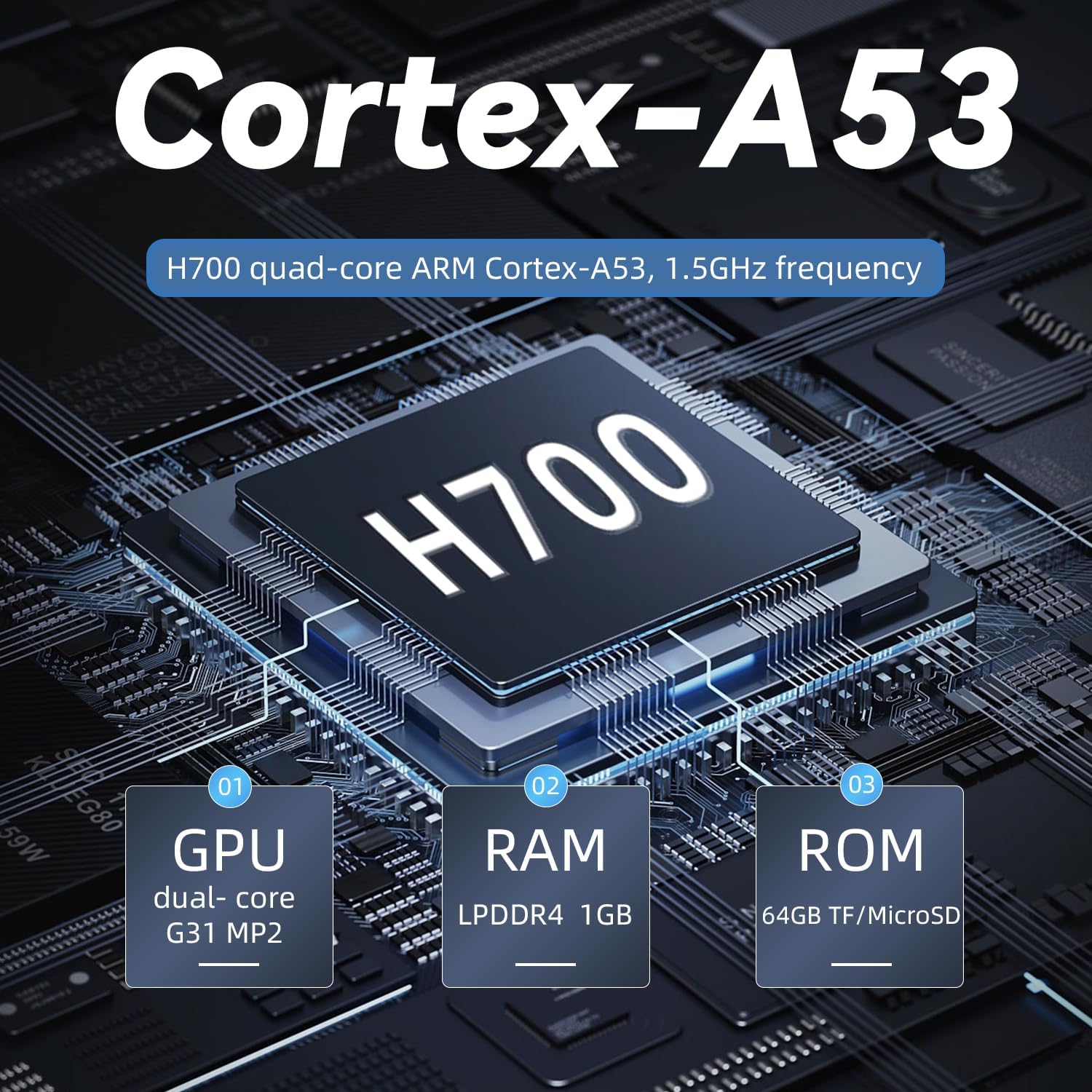 CONSOLA PORTÁTIL ANBERNIC RG35XXH 64GB CON PANTALLA IPS 3.5'' Y SALIDA HDMI - 3