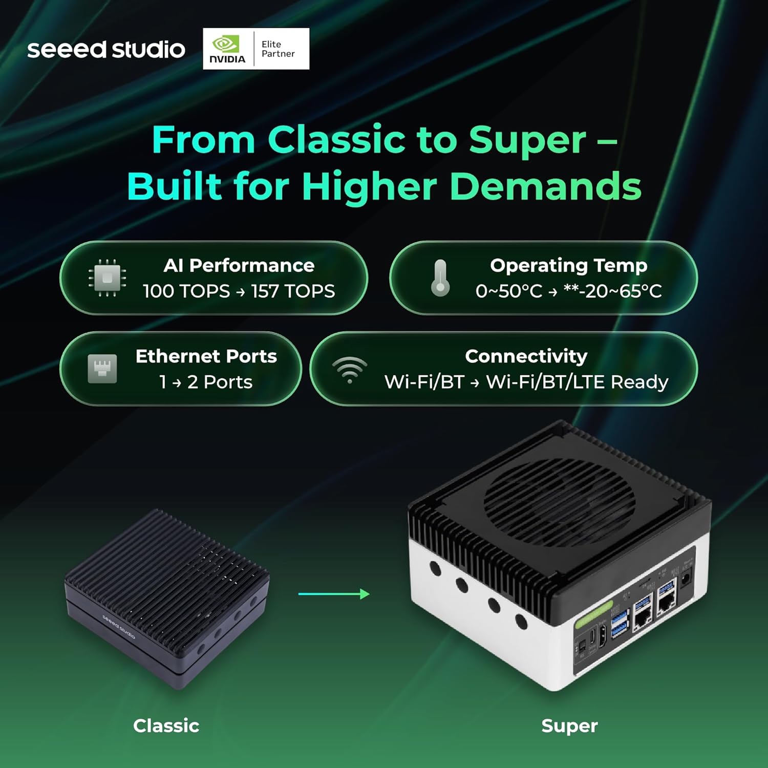 COMPUTADORA EDGE AI SEEED STUDIO RECOMPUTER SUPER J4012 CON NVIDIA JETSON ORIN NX 16GB - 3