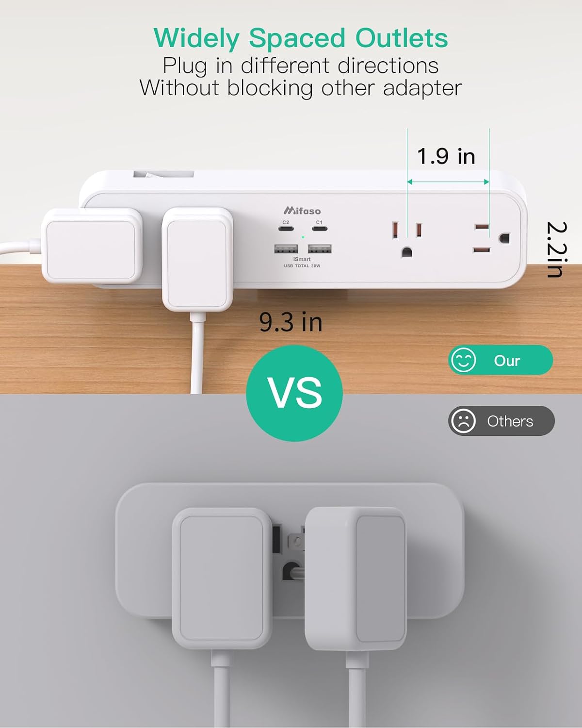 REGLETA CON ABRAZADERA MIFASO PD30W 4 TOMAS 2 USB-A 2 USB-C 30W PD - 4