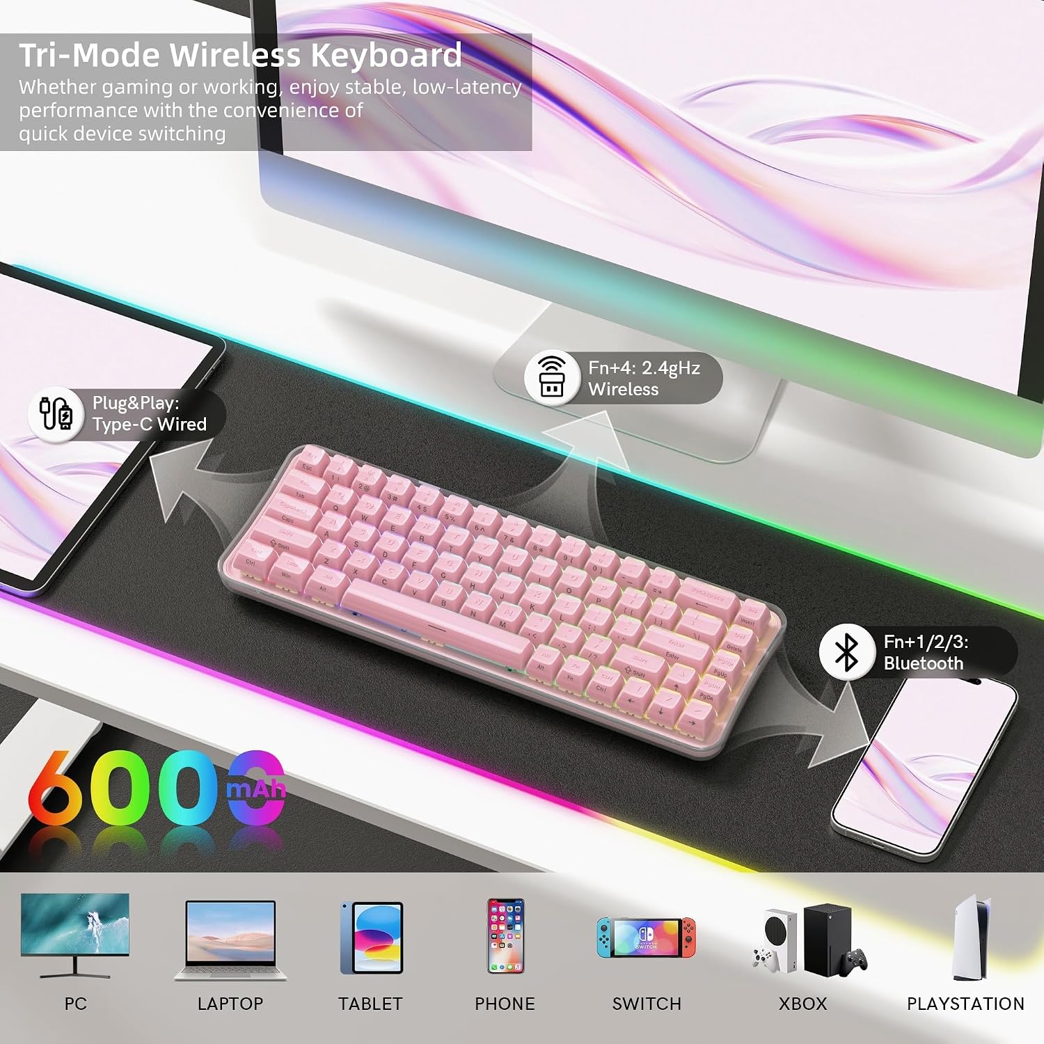 TECLADO MECÁNICO INALÁMBRICO WOMIER Q61 PRO 60% JELLY PINK - 4