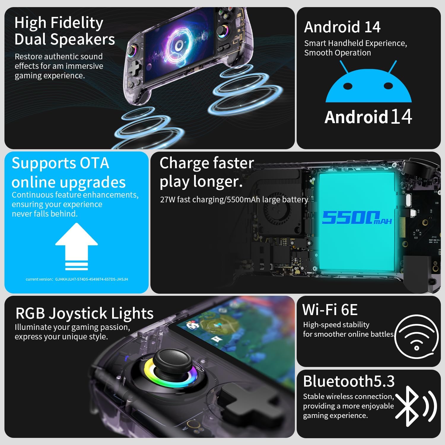 CONSOLA PORTÁTIL ANBERNIC RG557 ANDROID 14 12GB RAM 5.48' AMOLED MORADO - 2