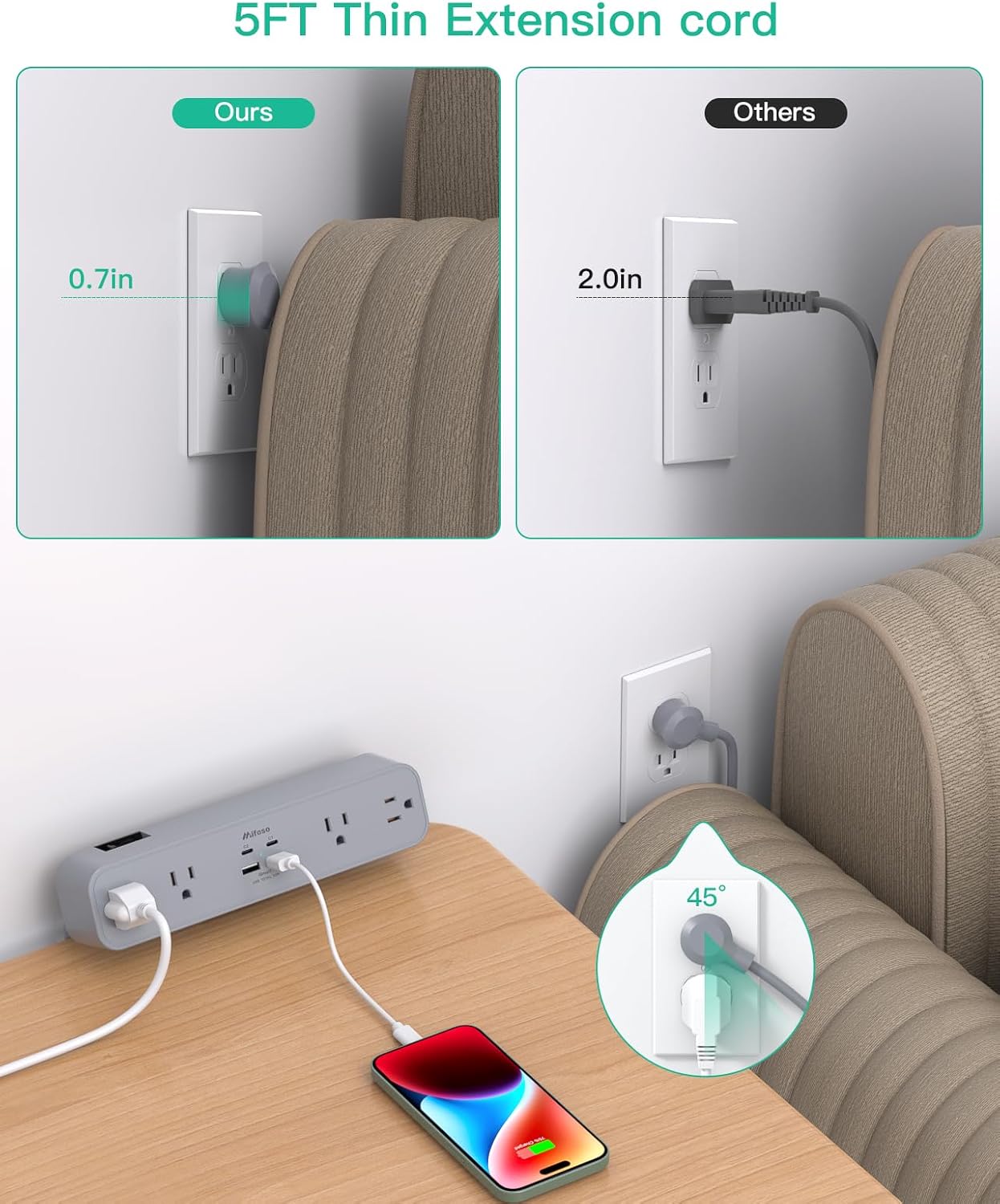 REGLETA CON ABRAZADERA MIFASO PD30W CON PROTECTOR DE SOBRETENSIÓN Y CARGA RÁPIDA - 5