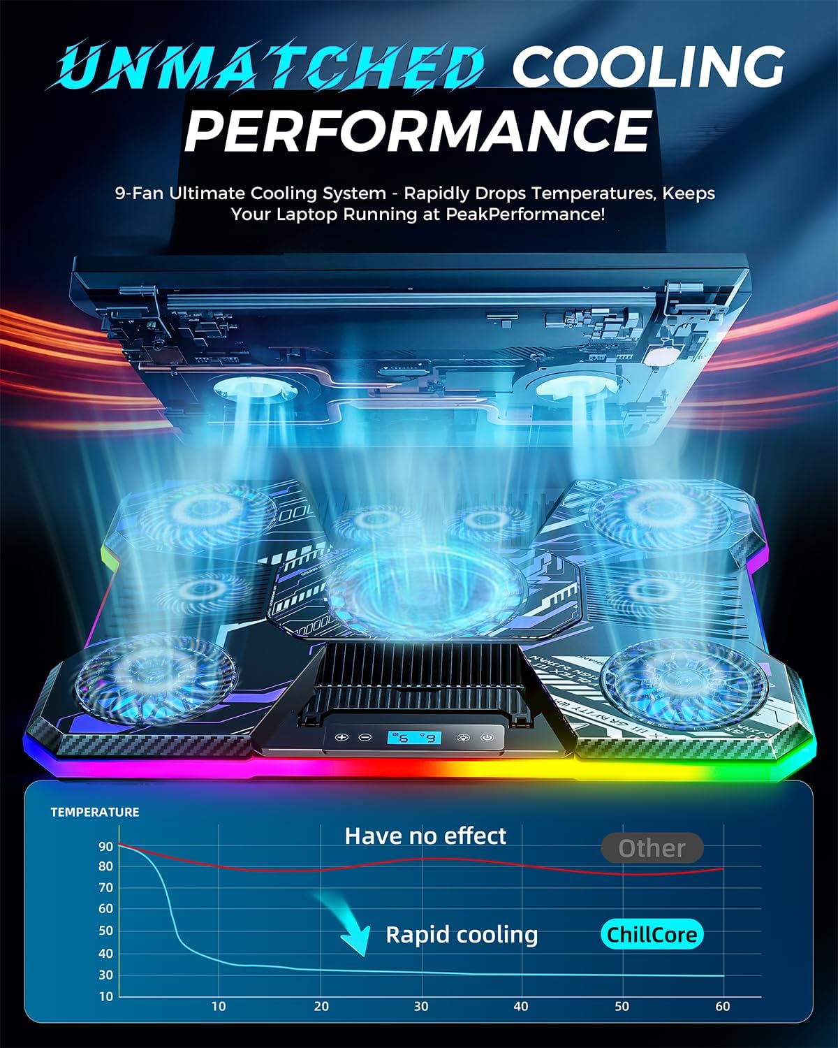 BASE DE ENFRIAMIENTO PARA LAPTOP CHILLCORE RGB CON 9 VENTILADORES PARA LAPTOPS DE 15.6 A 19.3 PULGADAS - 2