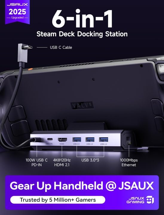 DOCKING STATION 6 EN 1 JSAUX PARA STEAM DECK, ROG ALLY X Y LEGION GO S MODELO S-HB0603 - 3