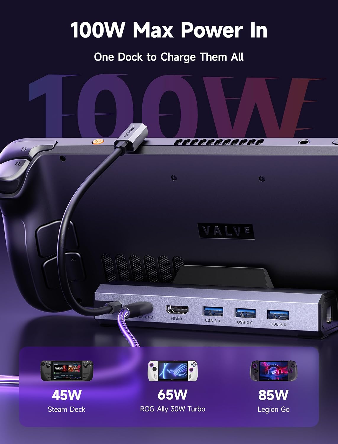 DOCKING STATION 6 EN 1 JSAUX PARA STEAM DECK, ROG ALLY X Y LEGION GO S MODELO S-HB0603 - 5