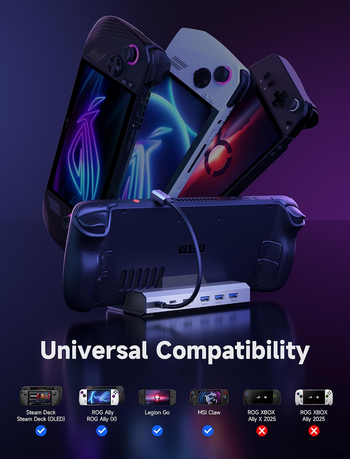 DOCKING STATION 6 EN 1 CON CARGADOR 100W JSAUX PARA ROG ALLY X Y STEAM DECK - 3