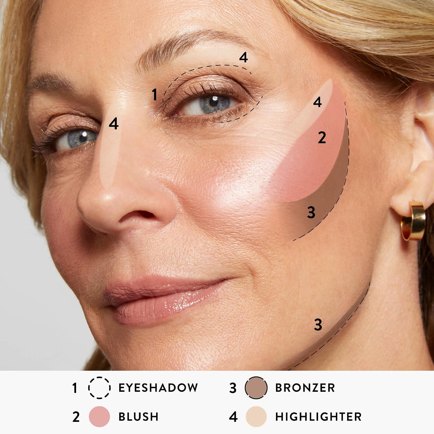 SET DE MAQUILLAJE LAURA GELLER BAKED STARTER KIT CON POLVO COMPACTO, PALETA Y BROCHA KABUKI - 4
