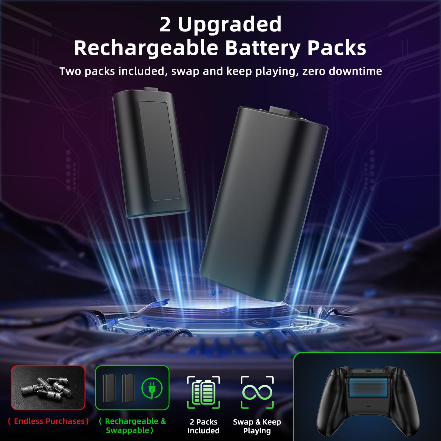 BASE DE CARGA VERTICAL CON VENTILADOR CODOGOY PARA XBOX SERIES X/S Y CONTROLADORES CON 2 BATERÍAS RECARGABLES 1100 MAH - 3