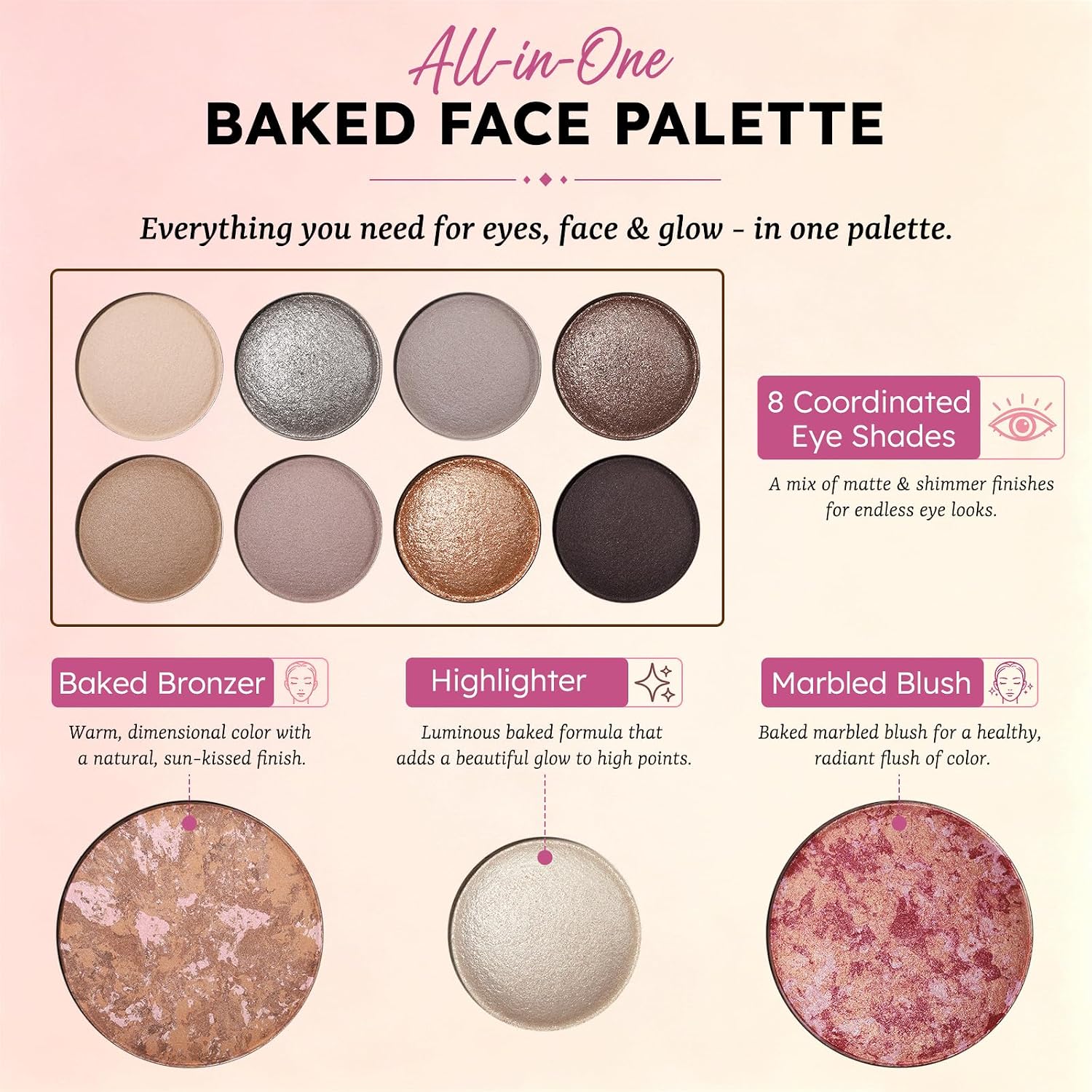 SET DE MAQUILLAJE UCANBE BAKED PALETTE CON RUBOR, ILUMINADOR, BRONCEADOR, 8 SOMBRAS Y BROCHAS - 2