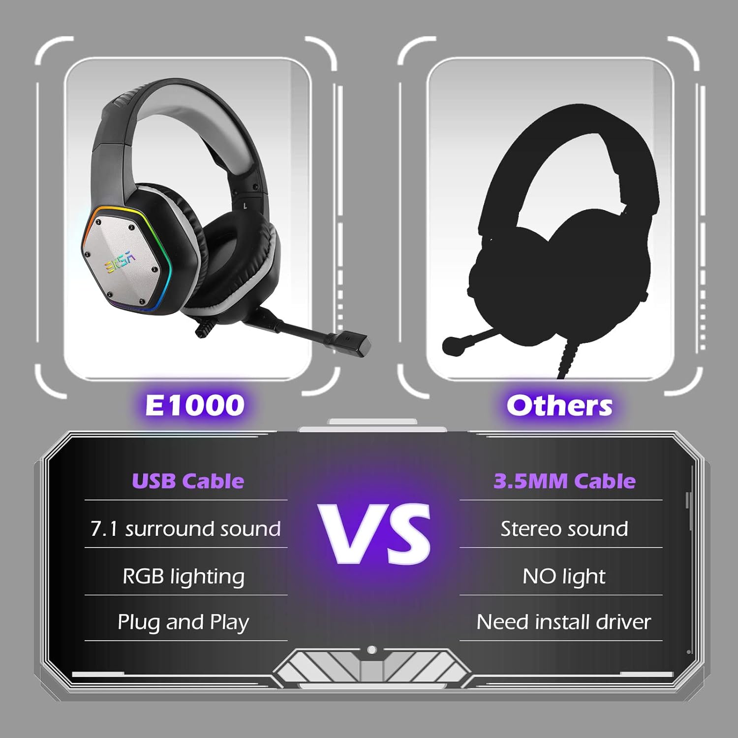 AUDÍFONOS GAMING EKSA E1000 USB CON MICRÓFONO Y SONIDO SURROUND 7.1 - 5