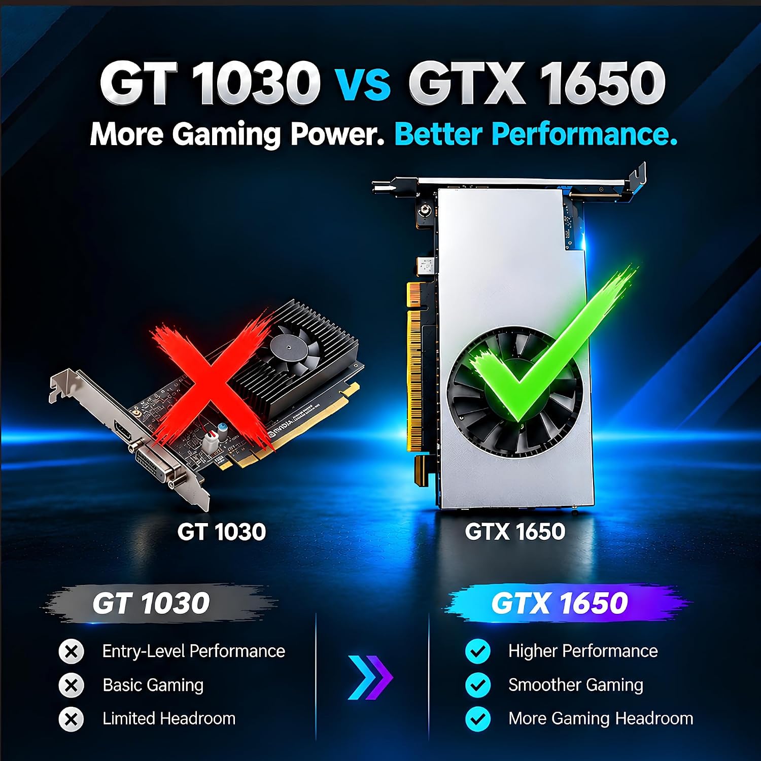 COMPUTADORA DE ESCRITORIO HP GAMING PC AMD RYZEN 3 PRO 16GB RAM 512GB SSD WINDOWS 11 - 5