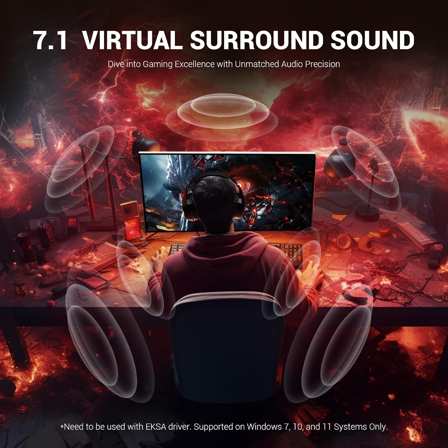 AUDÍFONOS GAMING EKSA E1000 V2 CON USB-C Y USB-A, MICRÓFONO CON CANCELACIÓN DE RUIDO, SONIDO 7.1, LUCES RGB - 3