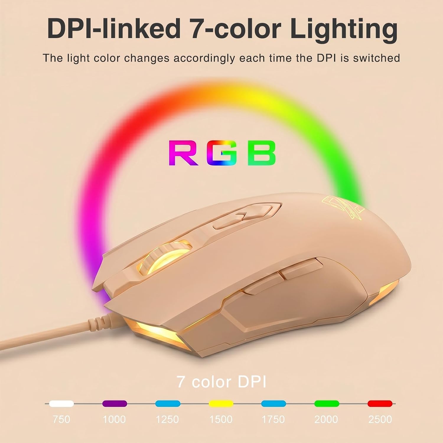 MOUSE GAMER LOMILUSKR AJ52 RGB CABLEADO 7 BOTONES PROGRAMABLES 200-4800 DPI AJUSTABLE LECHE TÉ - 3