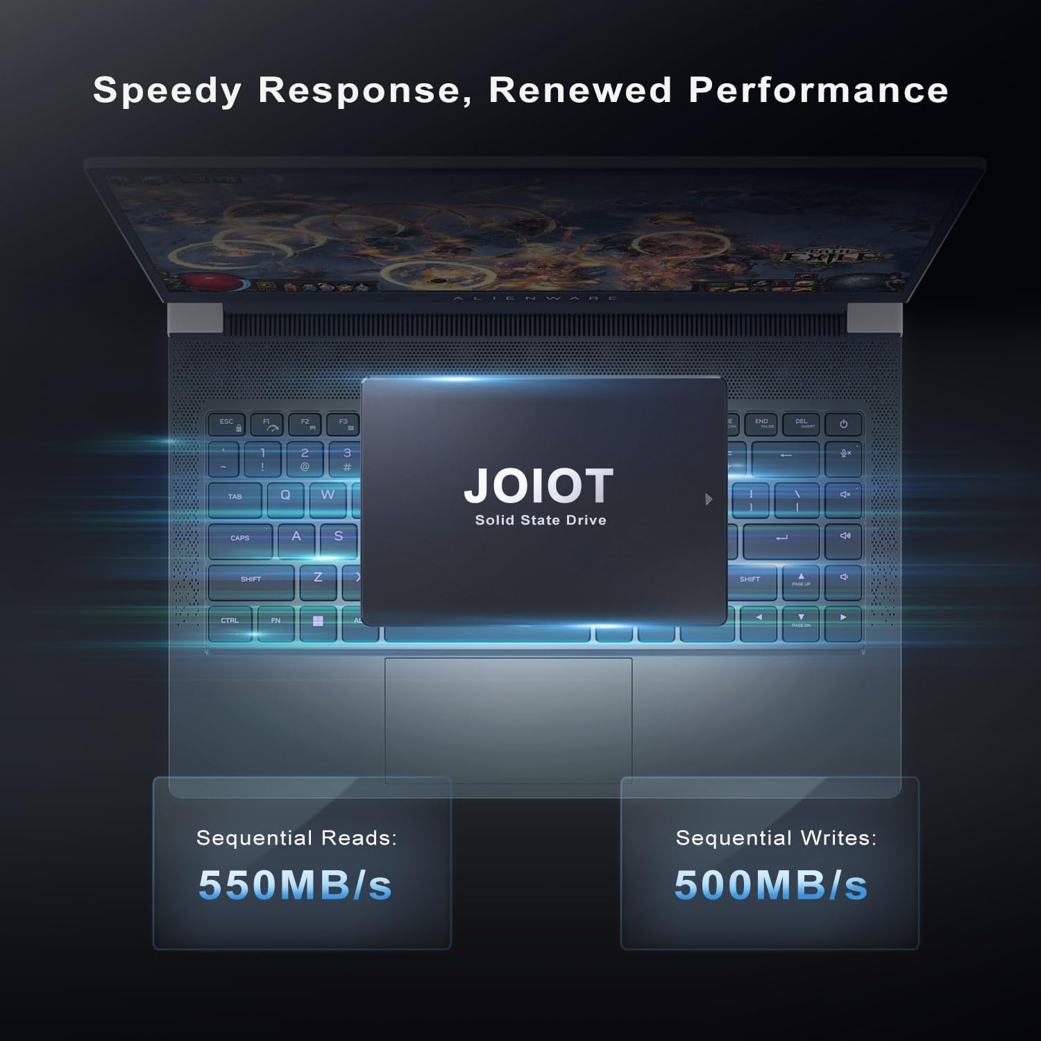 DISCO DURO INTERNO SÓLIDO JOIOT 512GB SSD 2.5 PULGADAS SATA III - 2