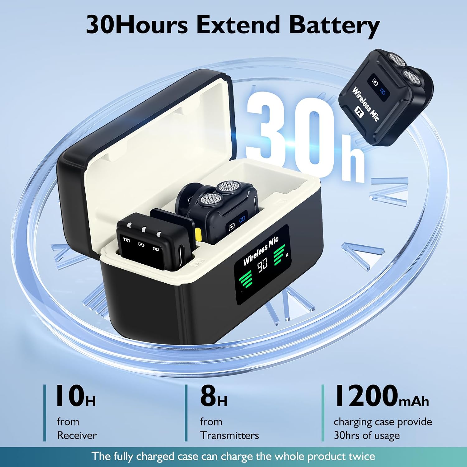 MICRÓFONO LAVALIER INALÁMBRICO ECOMXIA WM567 CON 2 TRANSMISORES, RECEPTOR Y ESTUCHE DE CARGA - 3