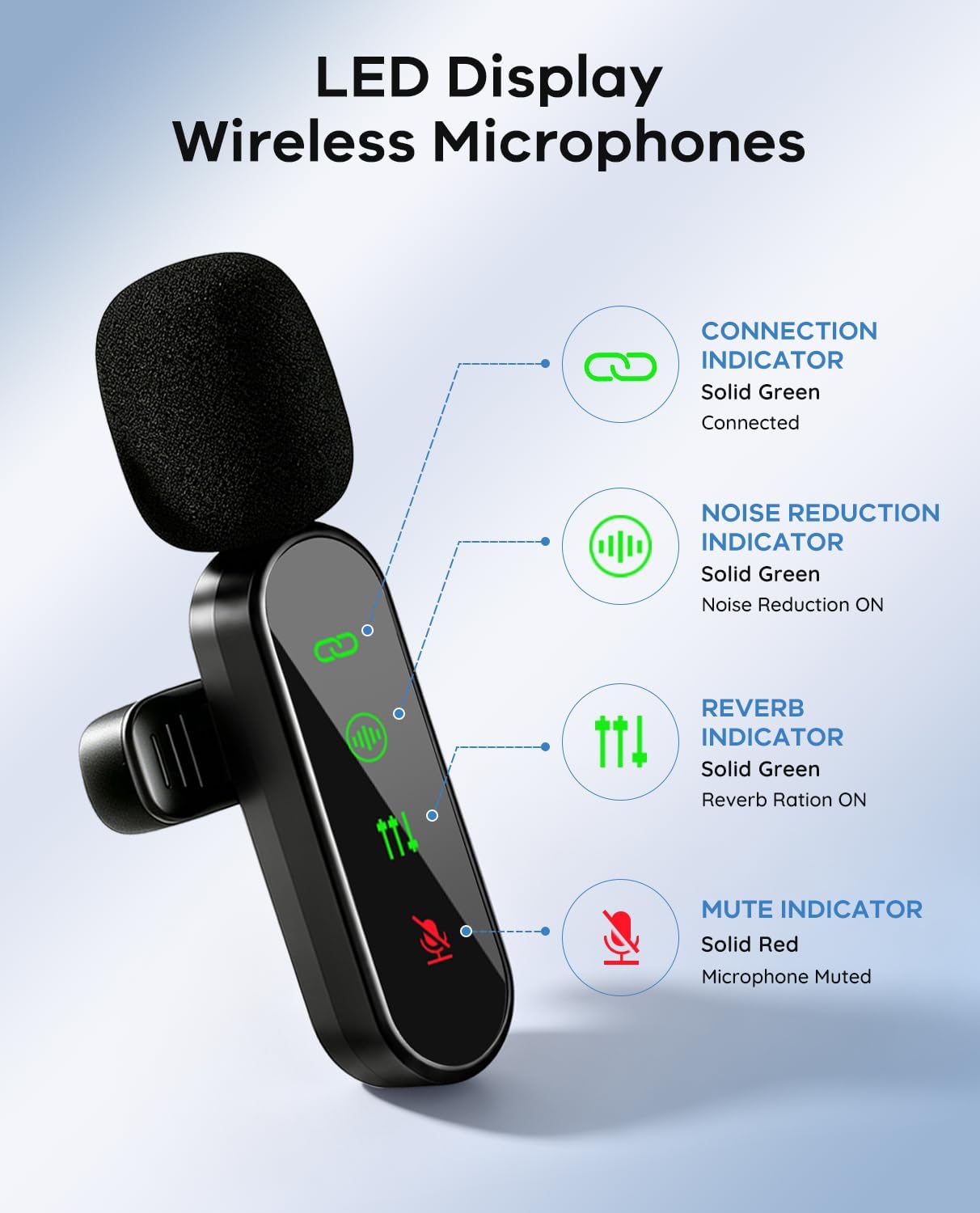 MICRÓFONO LAVALIER INALÁMBRICO GICORINO 4 UNIDADES PARA IPHONE Y ANDROID - 4