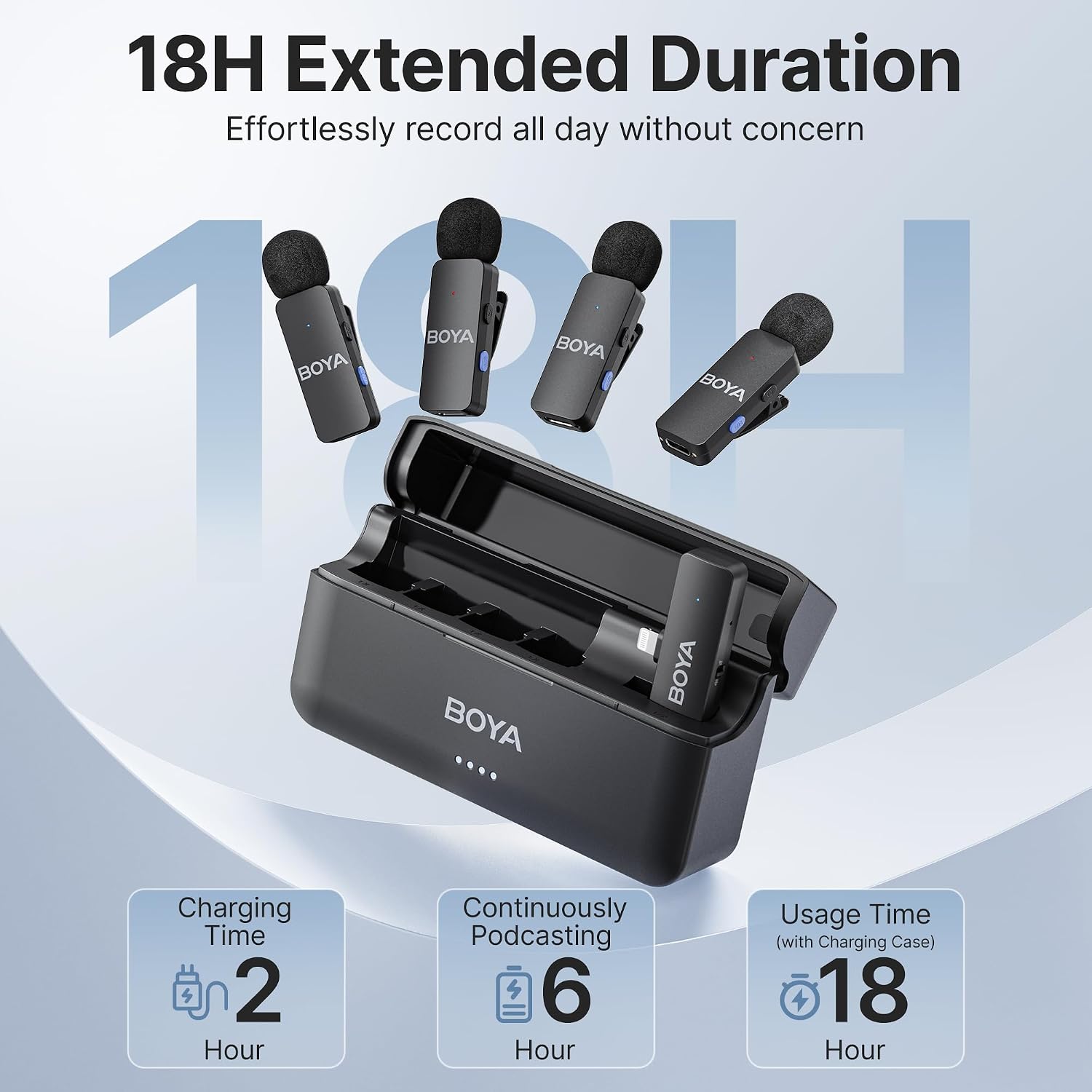 MICRÓFONO LAVALIER INALÁMBRICO BOYA BY-V4D PARA IPHONE IPAD CON ESTUCHE DE CARGA - 2