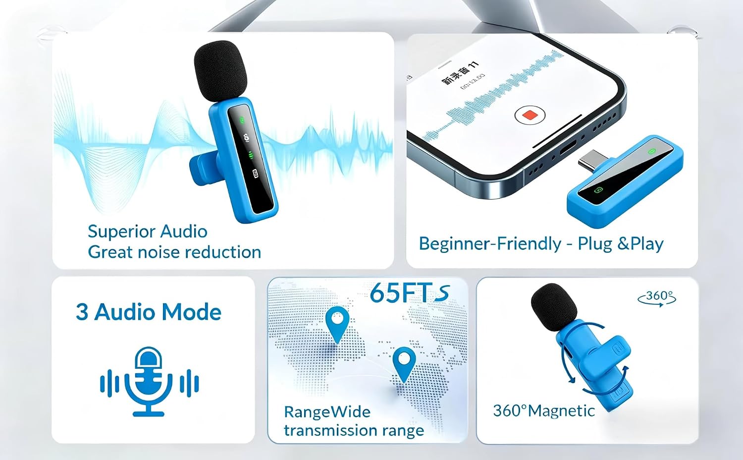 MICRÓFONO LAVALIER INALÁMBRICO ORDELE AZUL PARA IPHONE, ANDROID, PC - 3
