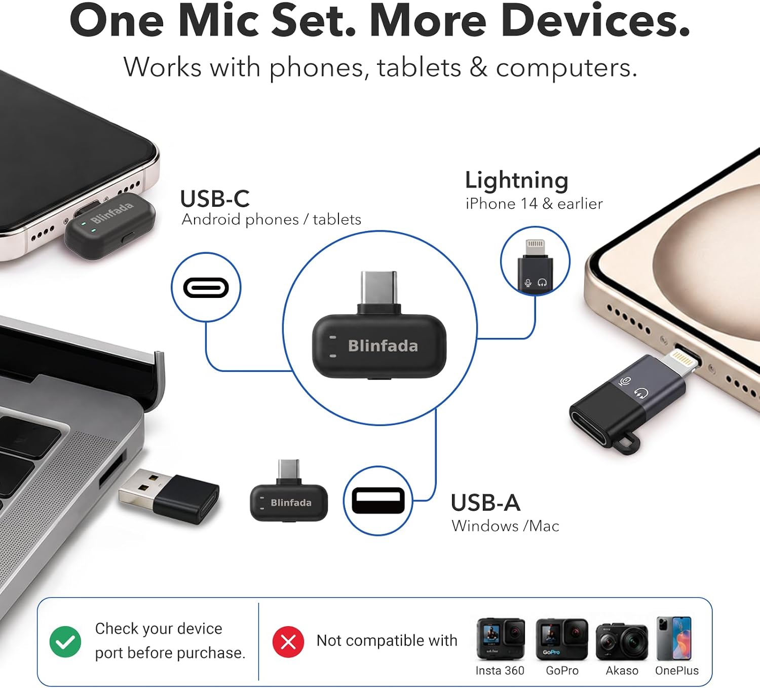 MICRÓFONO LAVALIER INALÁMBRICO MINI BLINFADA DUAL CANAL CON CANCELACIÓN DE RUIDO AI - 5