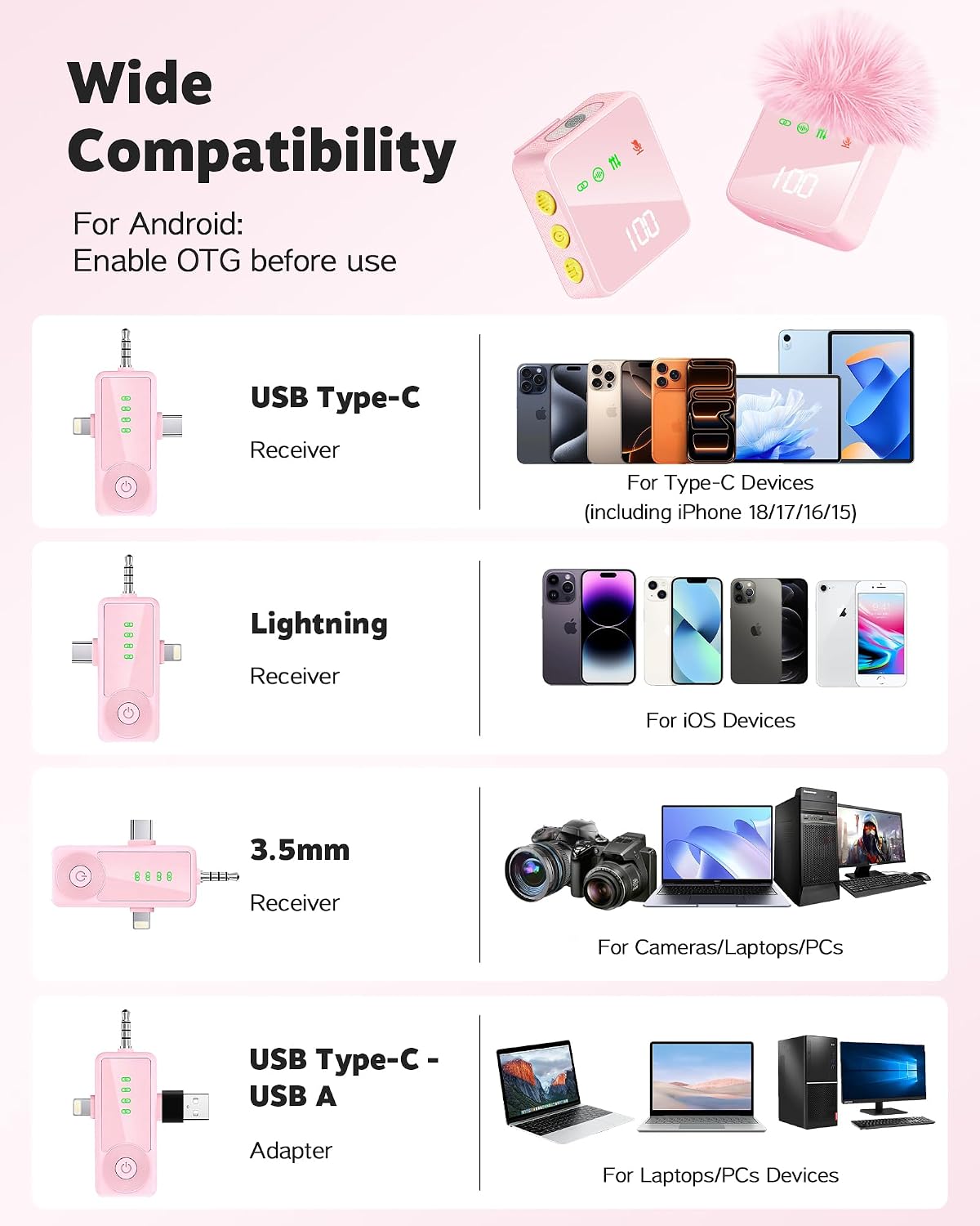 MICRÓFONO LAVALIER INALÁMBRICO GICORINO 4 UNIDADES ROSA - 4