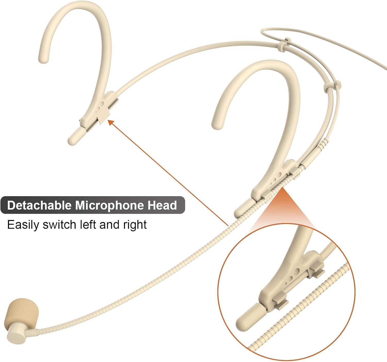MICRÓFONO HEADSET KENBAIDIO DUAL OVER-EAR CONDENSADOR MINI XLR 4 PIN TA4F - 4
