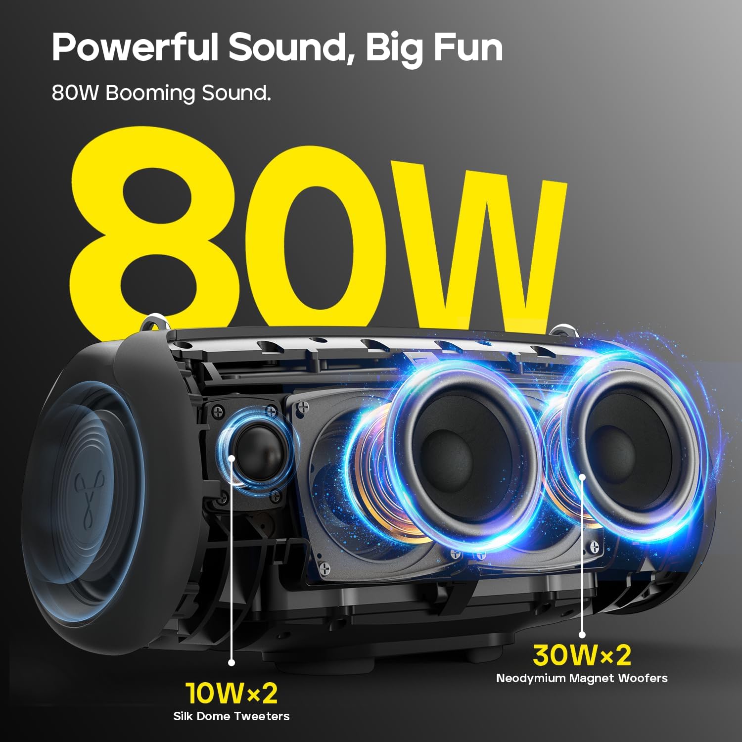 PARLANTE BLUETOOTH TRIBIT STORMBOX LAVA 80W GRIS - 2