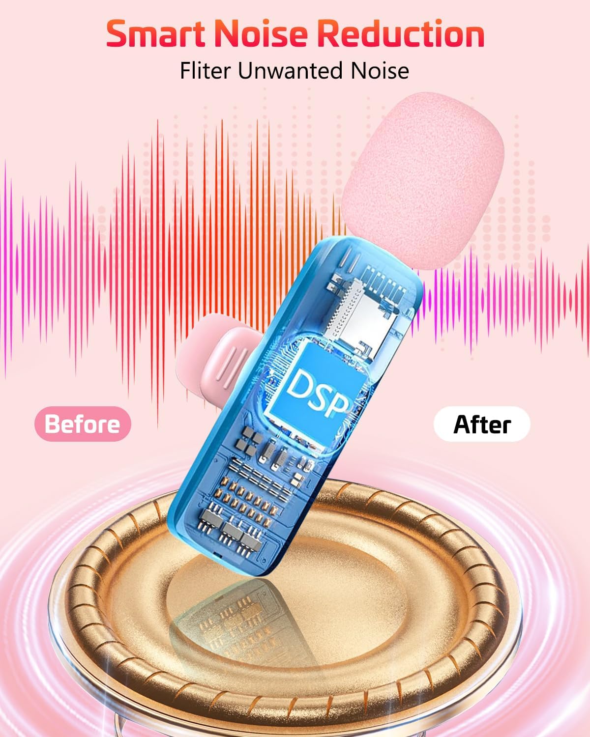 MICRÓFONO LAVALIER INALÁMBRICO HONGJIEYUAN ROSA PARA IPHONE Y ANDROID - 2