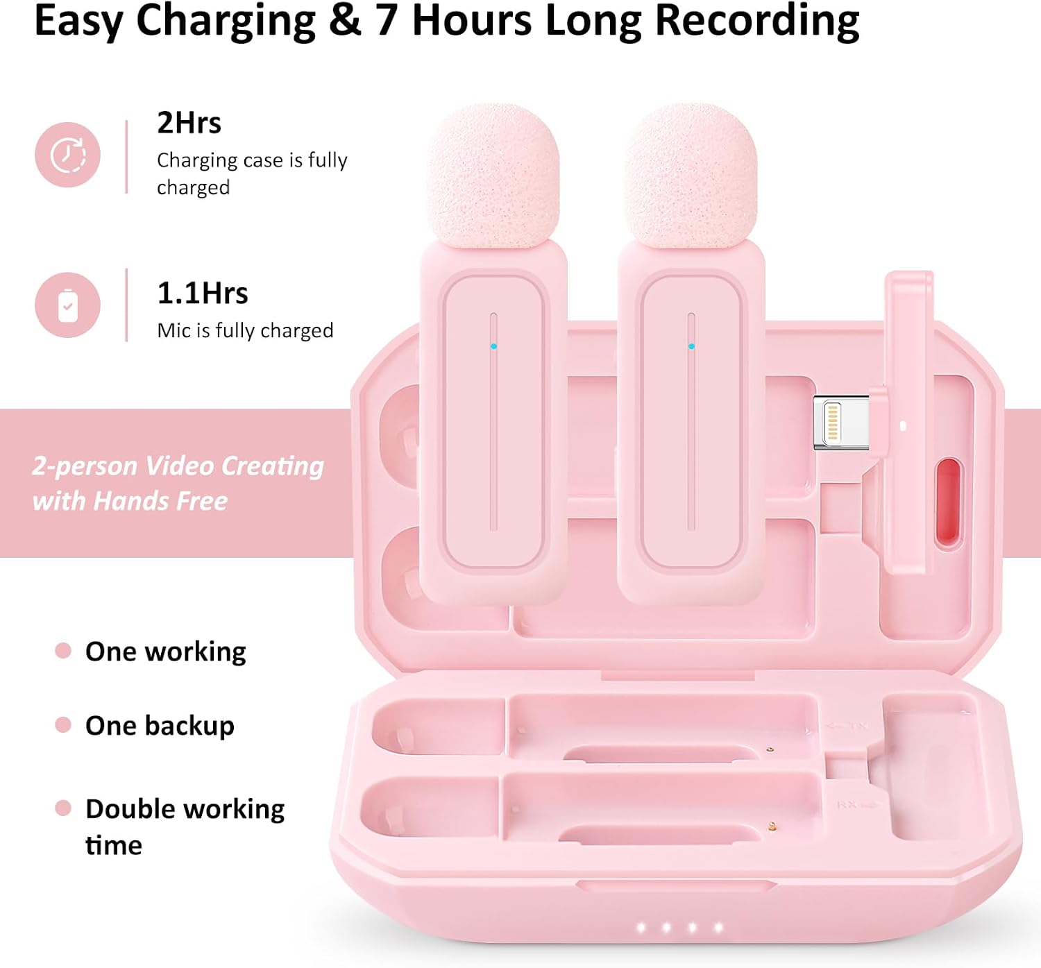 MICRÓFONO LAVALIER INALÁMBRICO ECOMXIA WM300 2 UNIDADES ROSA CON ESTUCHE DE CARGA - 5