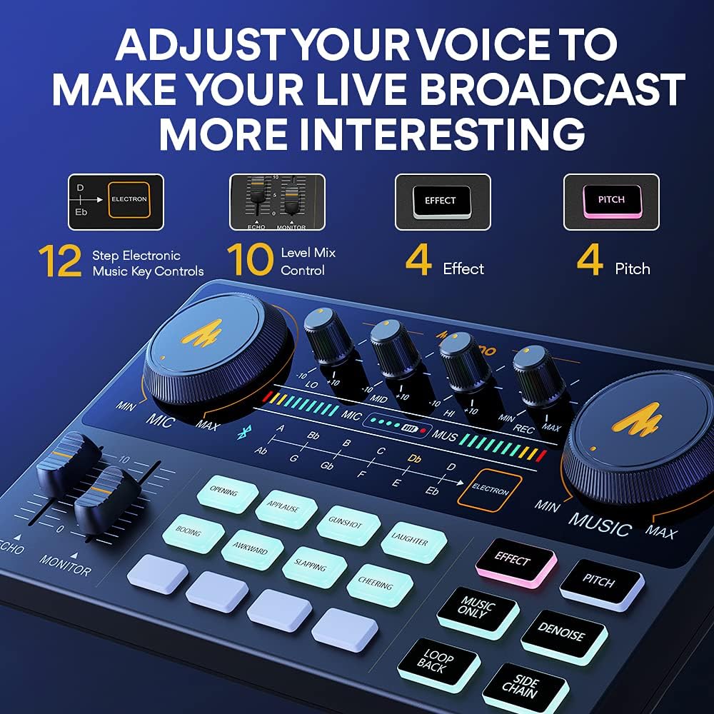 EQUIPO PARA PODCAST MAONO CON MEZCLADORA DE AUDIO Y MICRÓFONO 3.5MM - 5