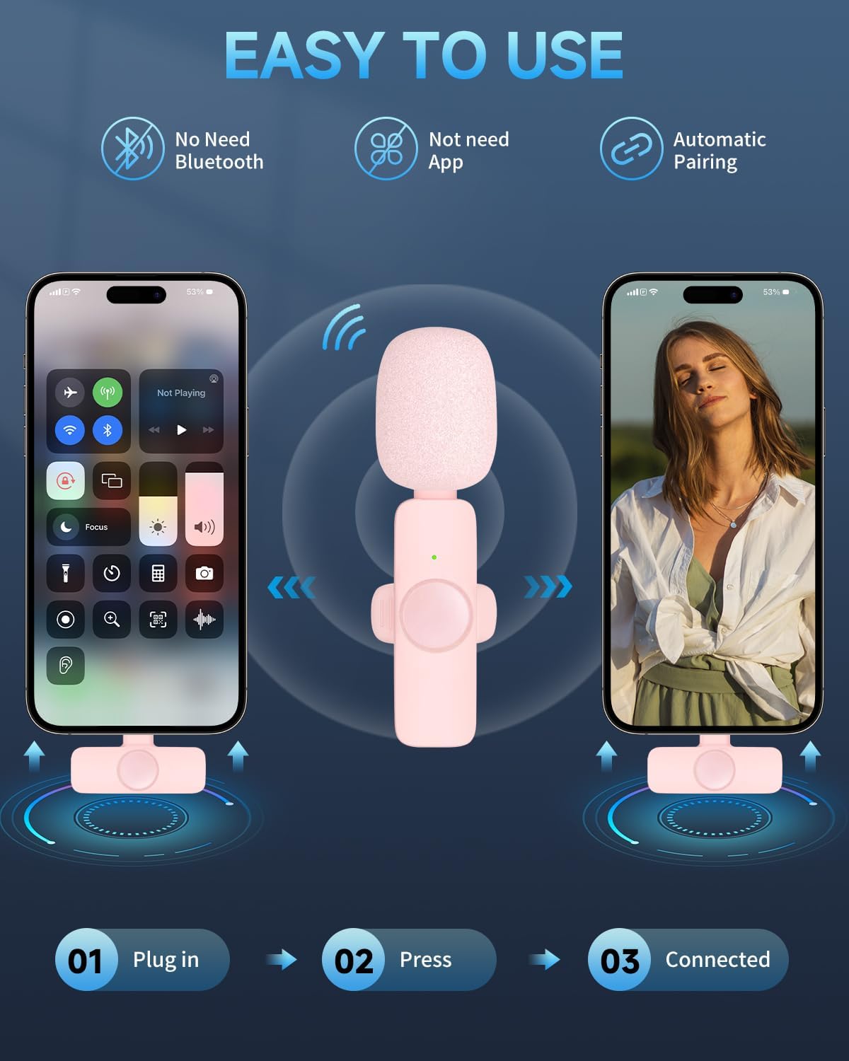 MICRÓFONO LAVALIER INALÁMBRICO PROFESIONAL CAIORD 2 PACK PARA IPHONE Y IPAD - 2