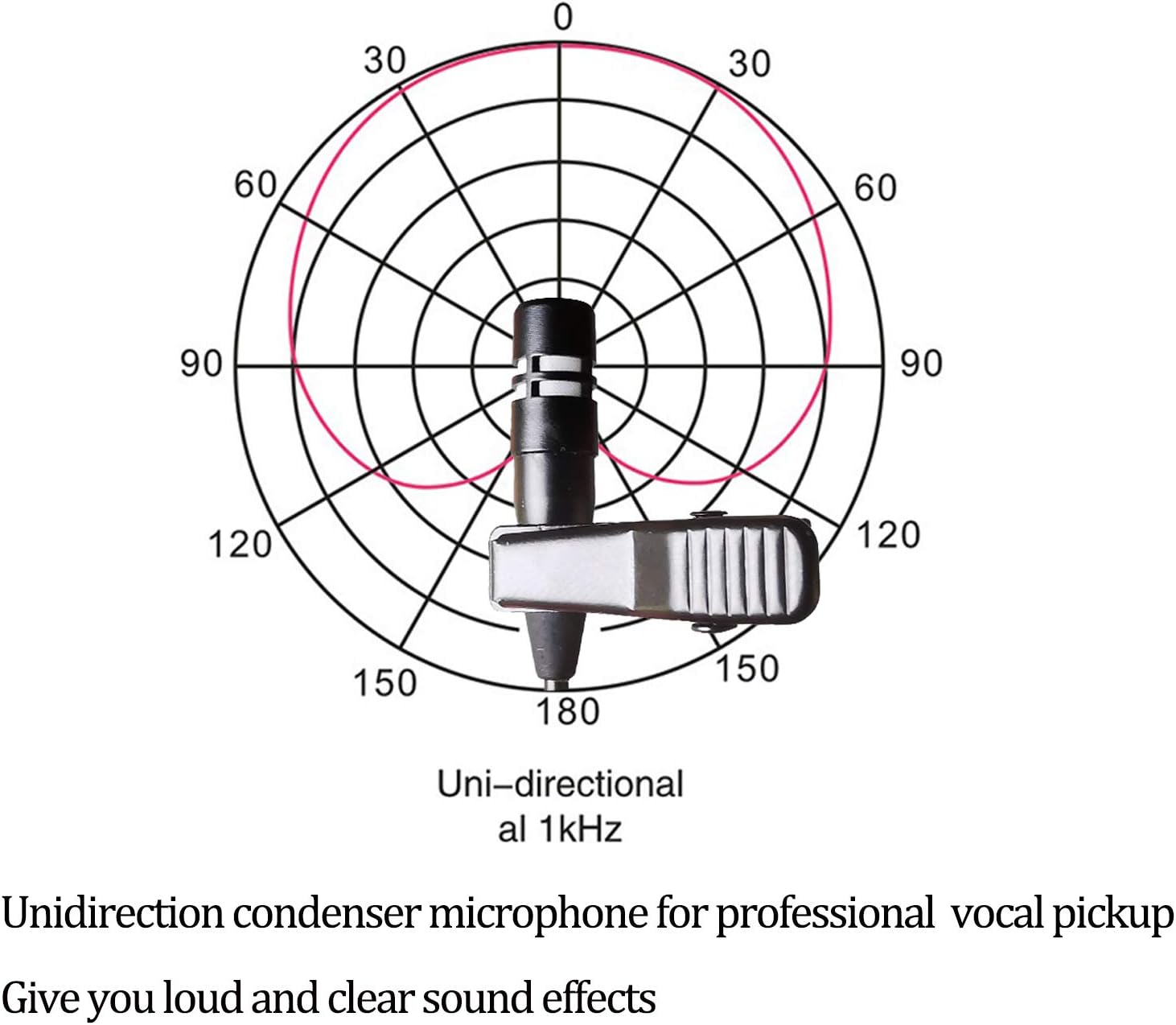 MICRÓFONO LAVALIER SUJEETEC SJ-B02 CONDENSADOR UNIDIRECCIONAL CON CONECTOR MINI XLR TA4F - 4