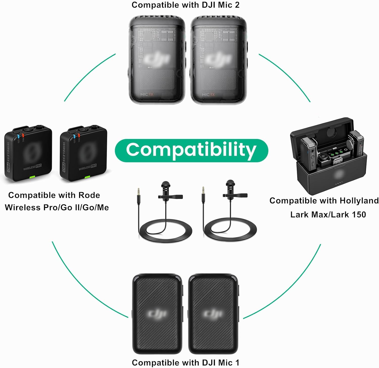 MICRÓFONO LAVALIER WEISHAN 2 UNIDADES PARA DJI MIC 2 Y RODE WIRELESS PRO - 2