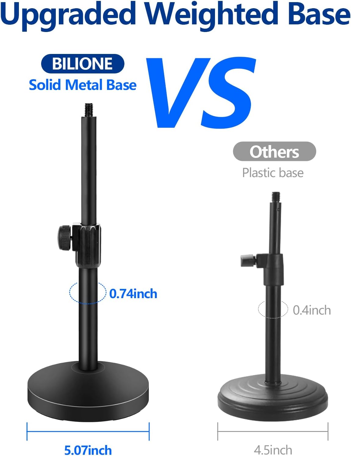 SOPORTE DE MICRÓFONO DE ESCRITORIO BILIONE CON CLIP PARA MICRÓFONO Y CELULAR - 3