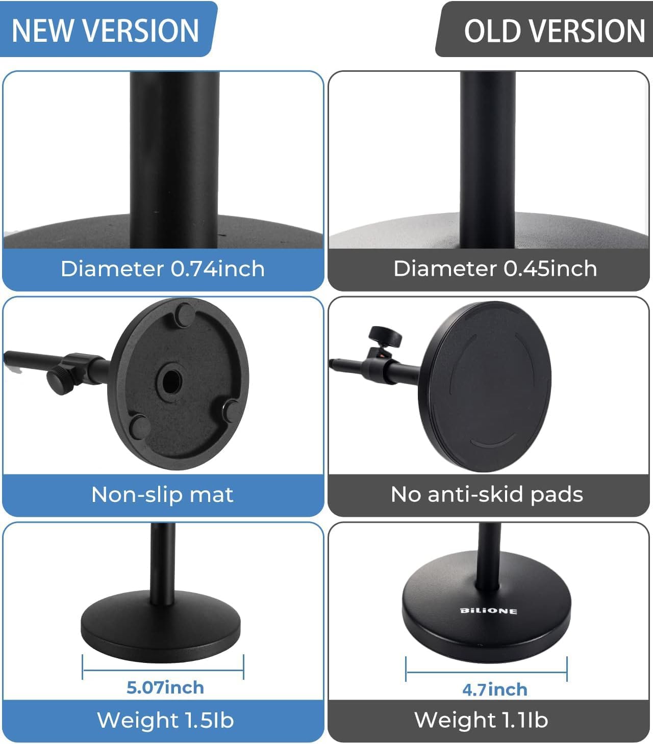 SOPORTE DE MICRÓFONO DE ESCRITORIO BILIONE CON CLIP PARA MICRÓFONO Y CELULAR - 5