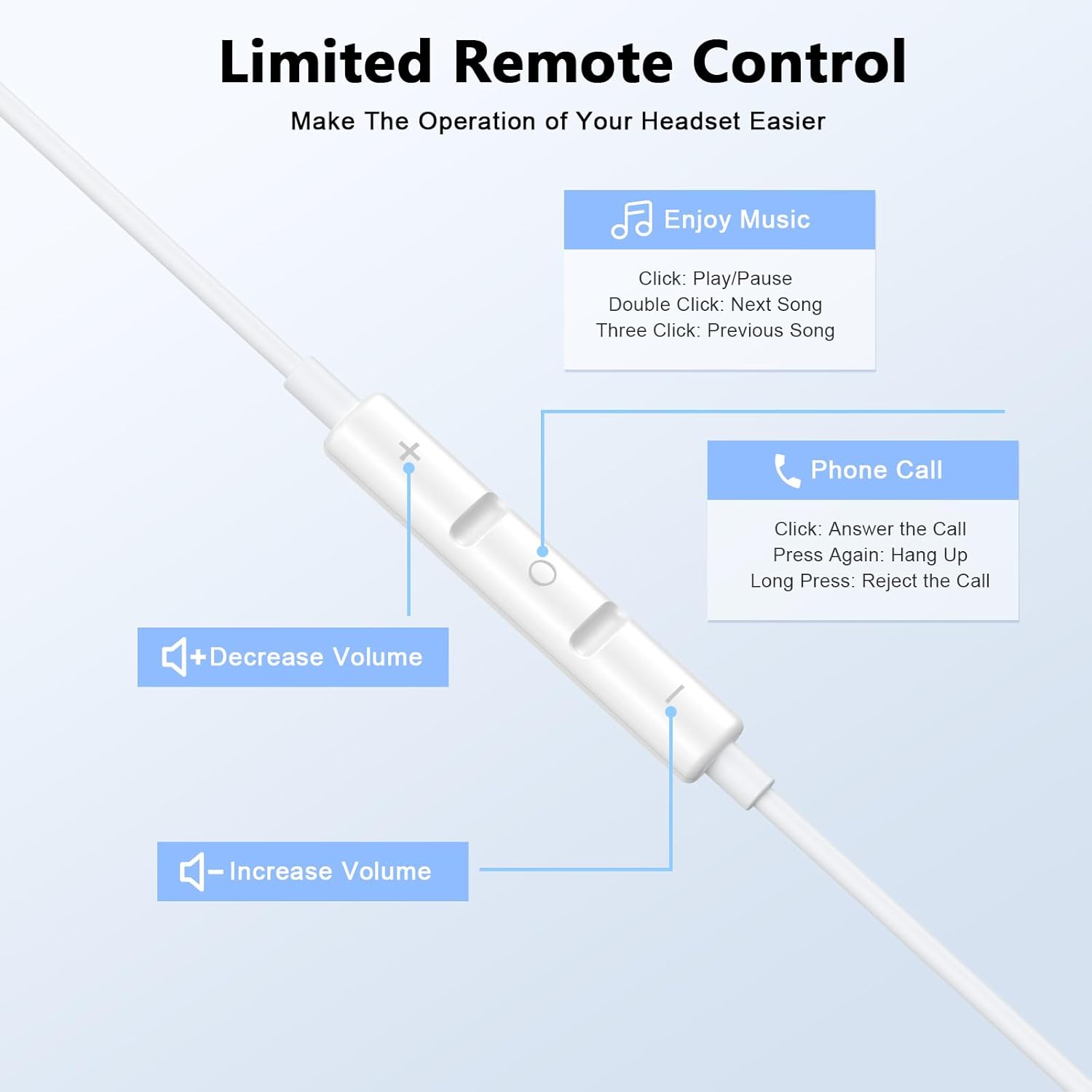 AUDÍFONOS USB C CREHAO PARA IPHONE 15 Y OTROS DISPOSITIVOS, 2 UNIDADES - 3