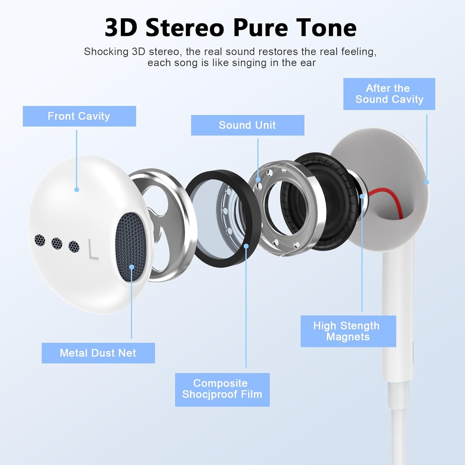 AUDÍFONOS USB C CREHAO PARA IPHONE 15 Y OTROS DISPOSITIVOS, 2 UNIDADES - 4