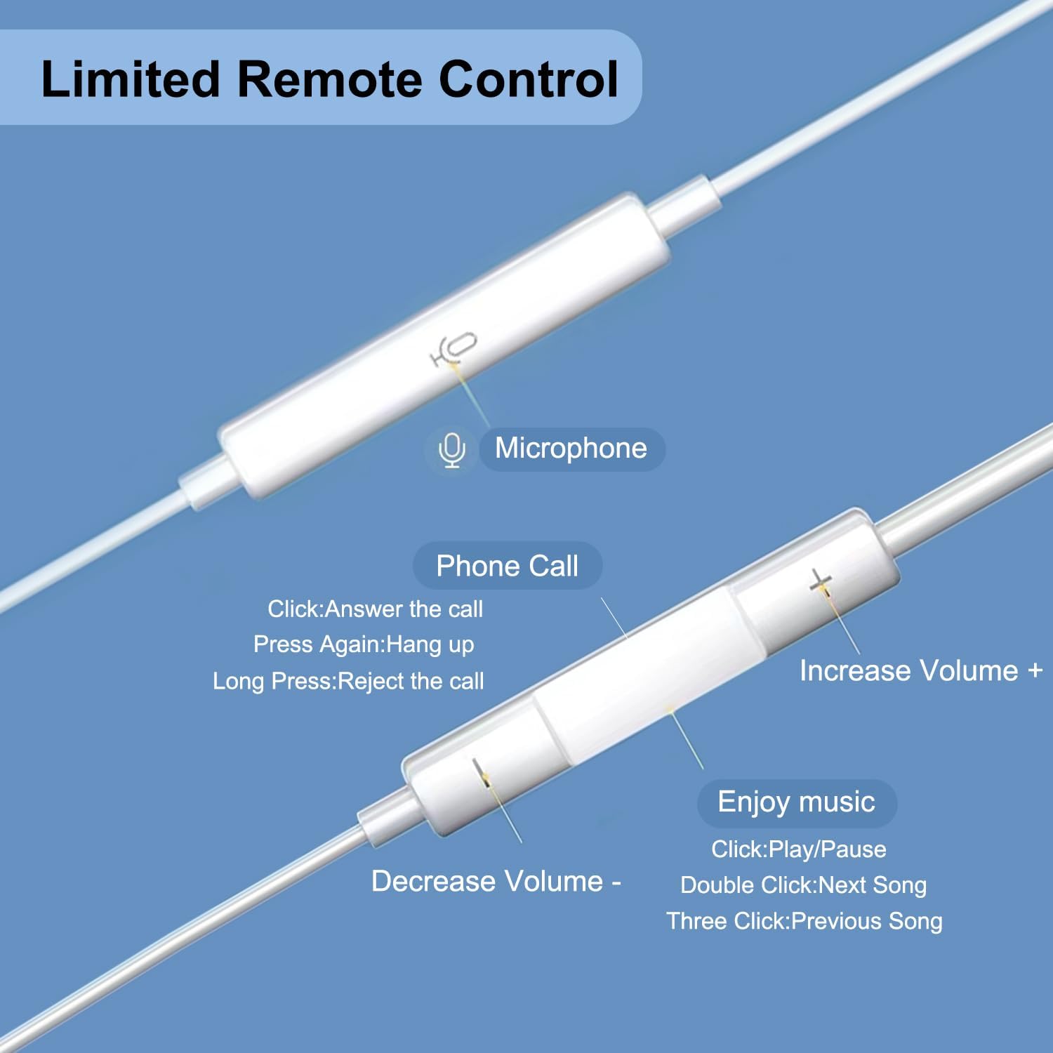 AUDÍFONOS USB C CIANYYEE PARA IPHONE 17/16/15 PRO MAX PLUS CON MICRÓFONO - 3