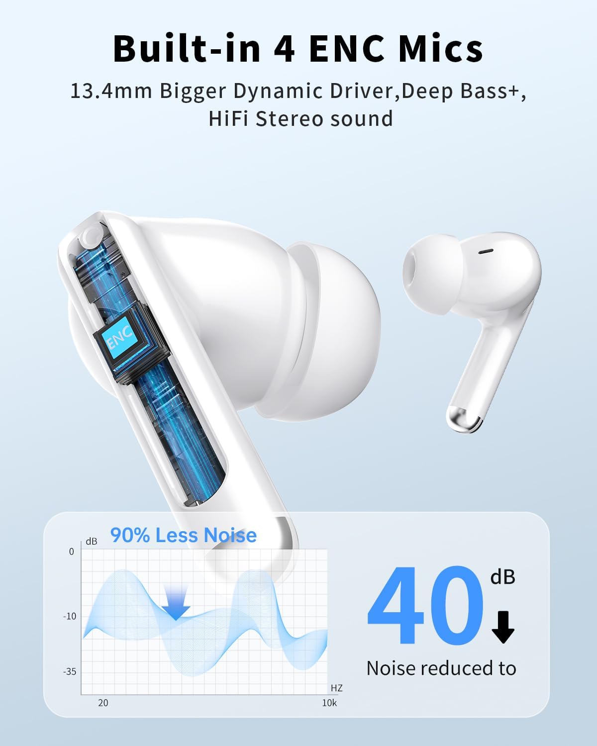 AUDÍFONOS INALÁMBRICOS XIAOWTEK 2026 BLUETOOTH 5.4 CON MICRÓFONO Y CANCELACIÓN DE RUIDO GRIS - 3