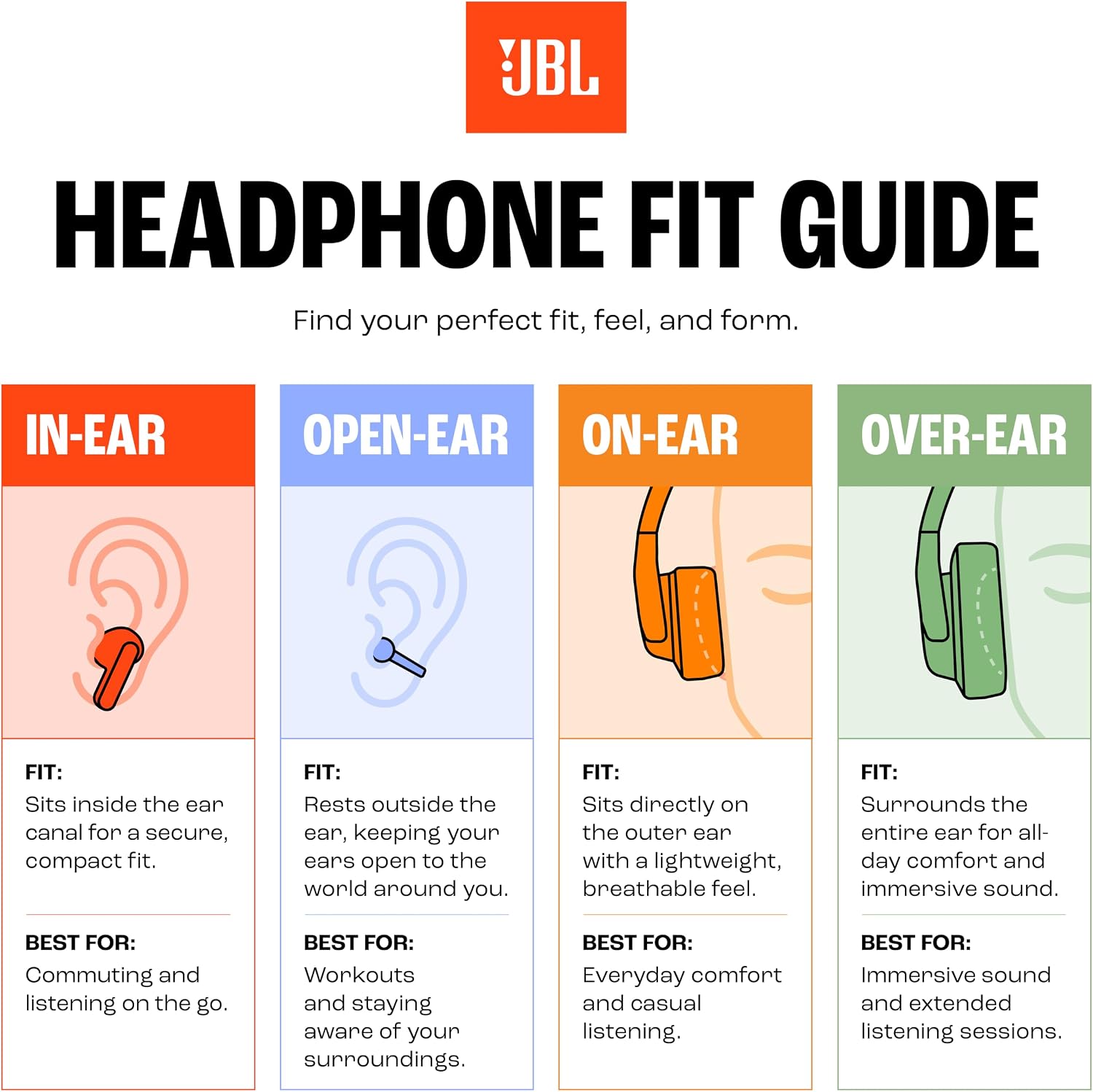 AUDÍFONOS JBL VIBE BUDS 2 TRUE WIRELESS CON CANCELACIÓN DE RUIDO Y SONIDO PURE BASS AZUL - 3
