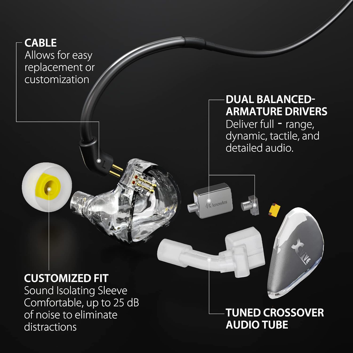 AURICULARES IN-EAR MONITOR XVIVE T9 DUAL KNOWLES BA DRIVERS - 2