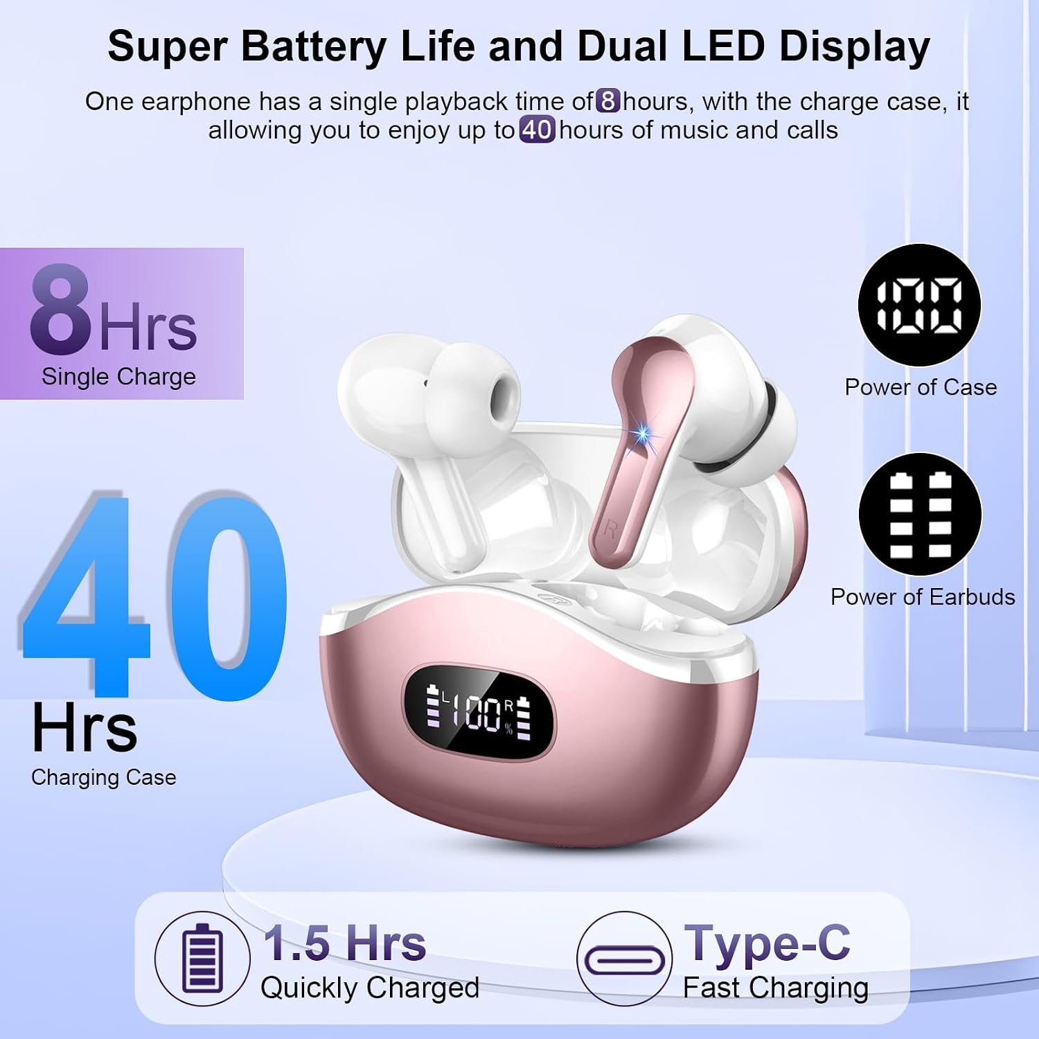AUDÍFONOS INALÁMBRICOS BLUETOOTH RINSMOLA TRUE WIRELESS CON CANCELACIÓN DE RUIDO Y CARGA RÁPIDA USB-C - 3