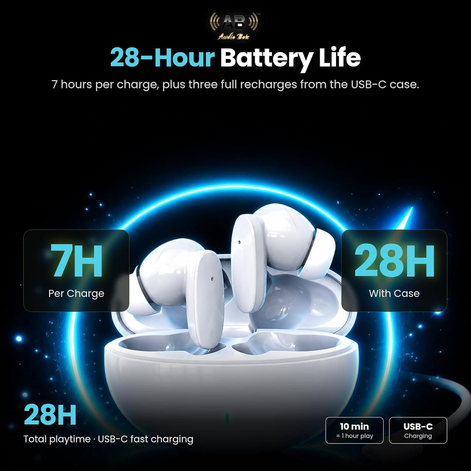 AUDÍFONOS INALÁMBRICOS AWDIO BOTS EVERYDAY SERIES BLUETOOTH TRUE WIRELESS BLANCO - 3