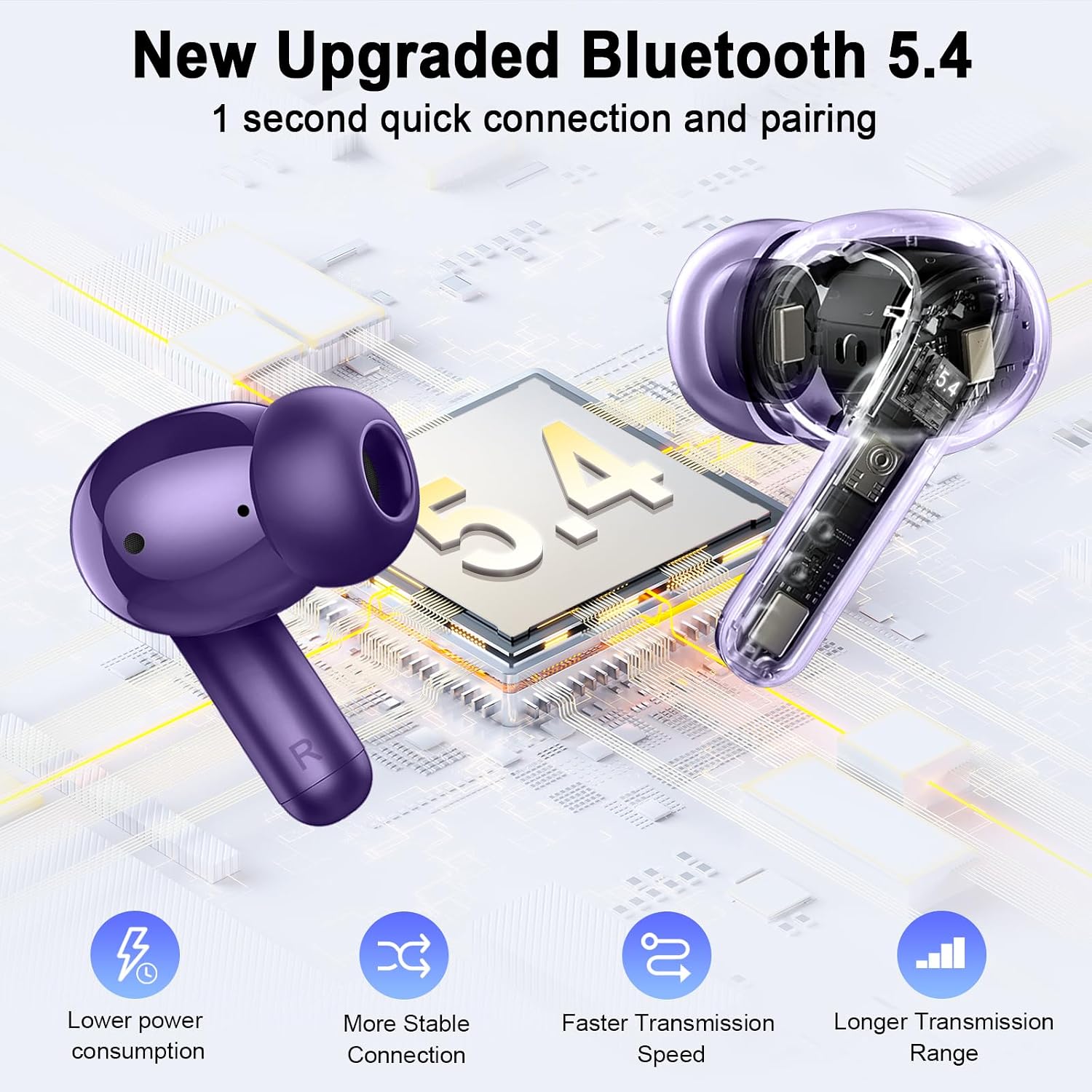 AUDÍFONOS INALÁMBRICOS BLUETOOTH 5.4 RINSMOLA G21PRO MORADO - 2