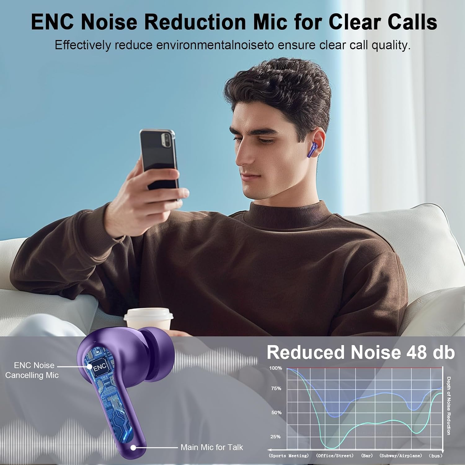 AUDÍFONOS INALÁMBRICOS BLUETOOTH 5.4 RINSMOLA G21PRO MORADO - 4