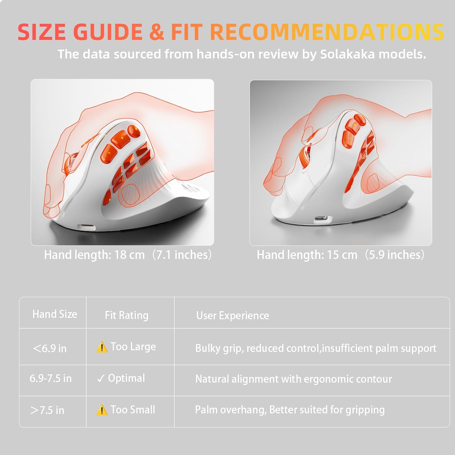 MOUSE ERGONÓMICO VERTICAL SOLAKAKA E9 PRO BLANCO CON DONGLE 8K - 4
